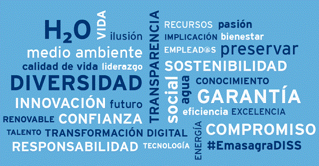 Objetivos Desarrollo Sostenible - #EmasagraDISS Imagen descriptiva